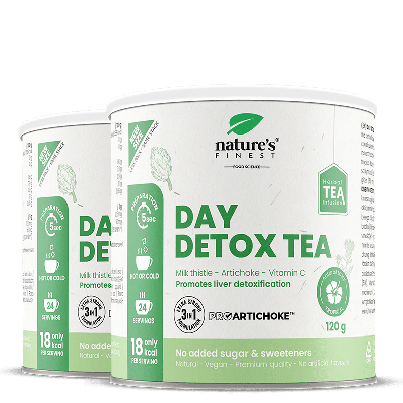Day Detox Tea pacchetto
