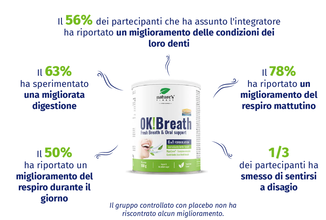 Immagine dell'opzione prodotto