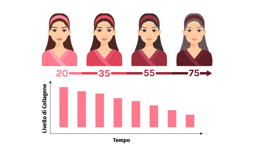 Immagine dell'opzione prodotto